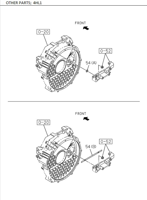 Partial Engine